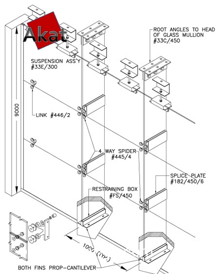 نمای شیشه ای اسپایدر فین گلس